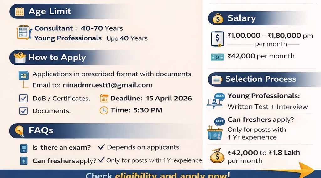 ICMR NIN Recruitment 2026 Notification