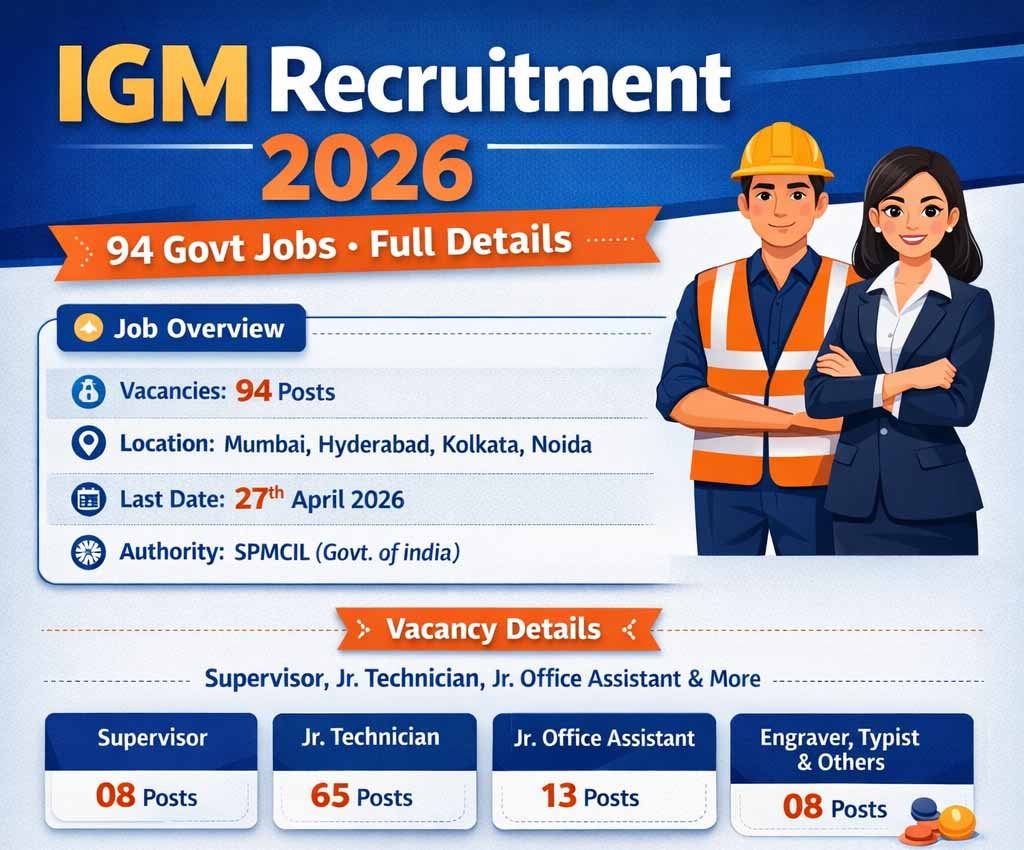 IGM Recruitment 2026 – 94 Central Government Jobs | Full Details
