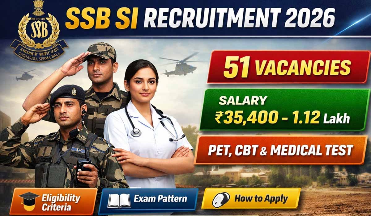 SSB Sub Inspector Recruitment 2026