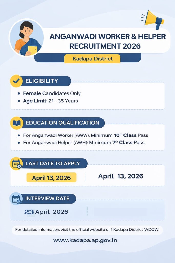 Anganwadi Recruitment 2026 Notification
