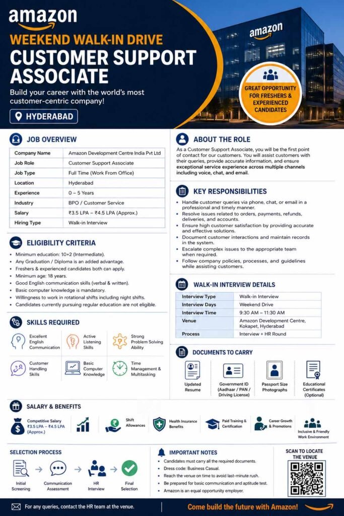 Amazon Customer Support Walk-in Recruitment 2026 Hyderabad