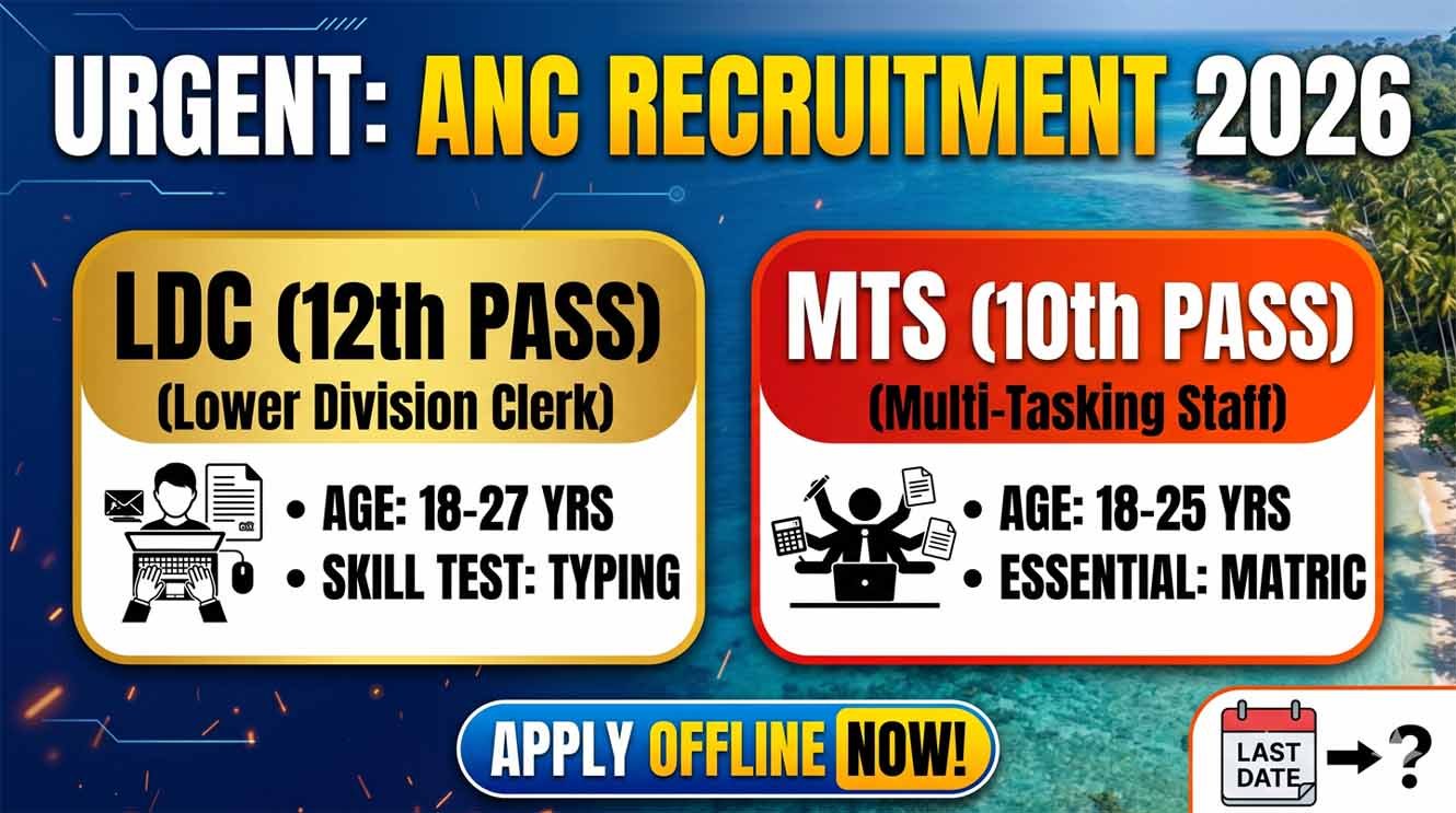 Andaman & Nicobar Command Recruitment 2026 thumbnail