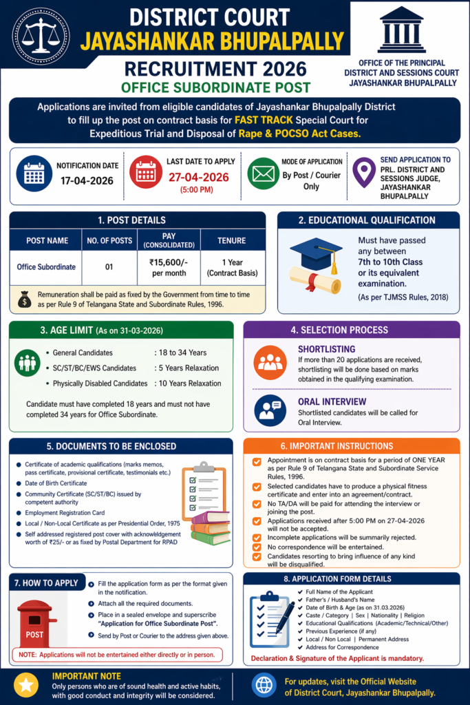 Jayashankar Bhupalpally District Court Recruitment 2026