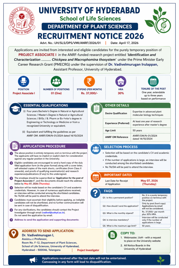 University of Hyderabad ANRF Project Notification