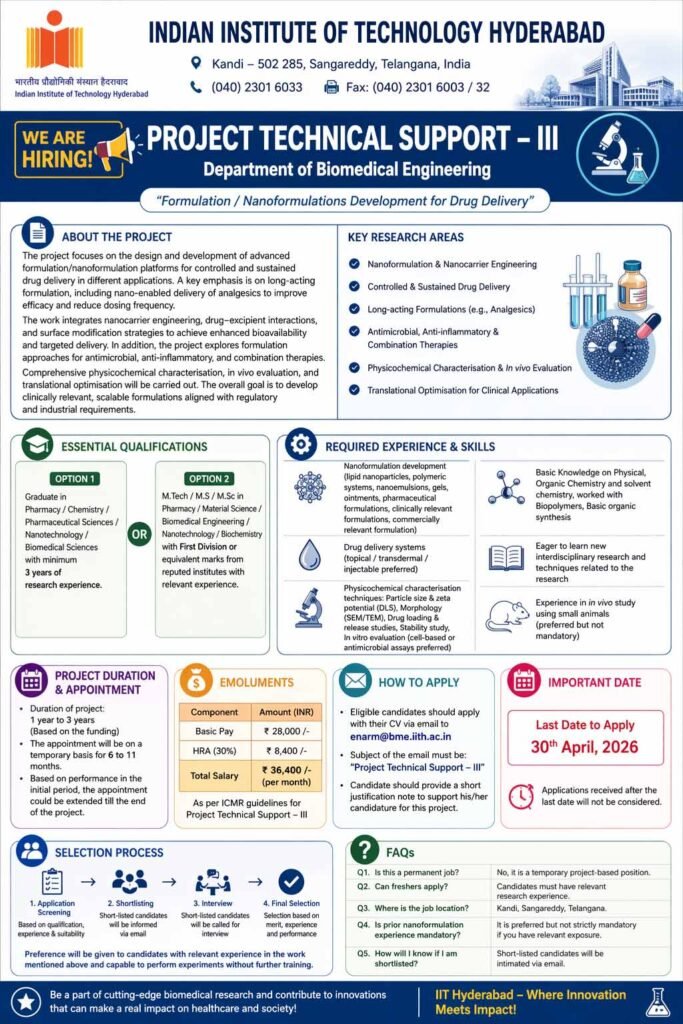 IIT Hyderabad Project Technical Support III Recruitment 2026