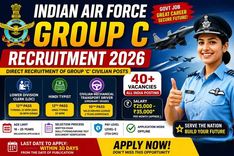 Indian Air Force Group C Recruitment 2026 Notificationthumbnail