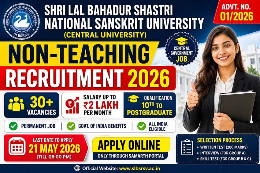 SLBSRSV Non-Teaching Recruitment 202655