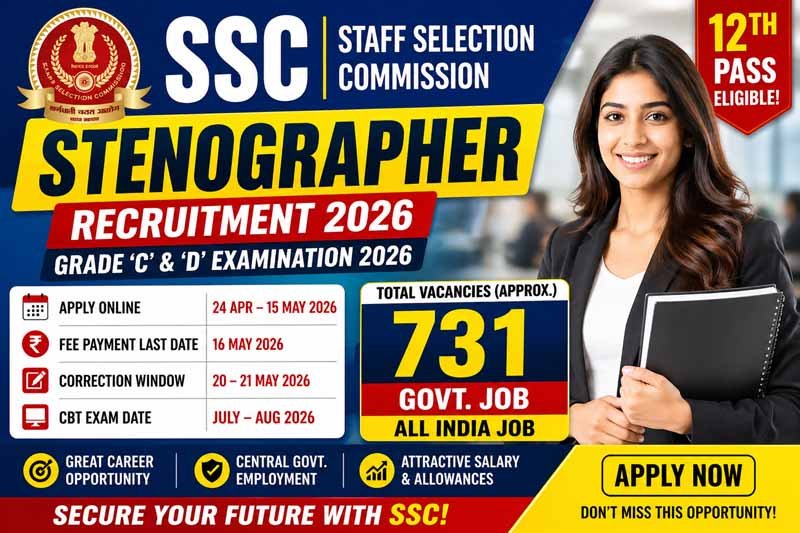 SSC Stenographer Recruitment 2026 Notification