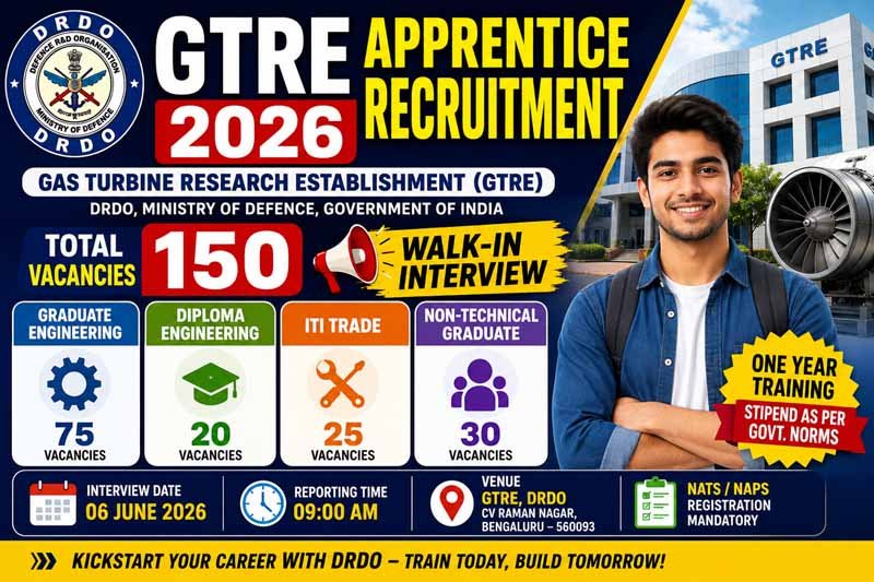 GTRE Apprentice Recruitment 2026c
