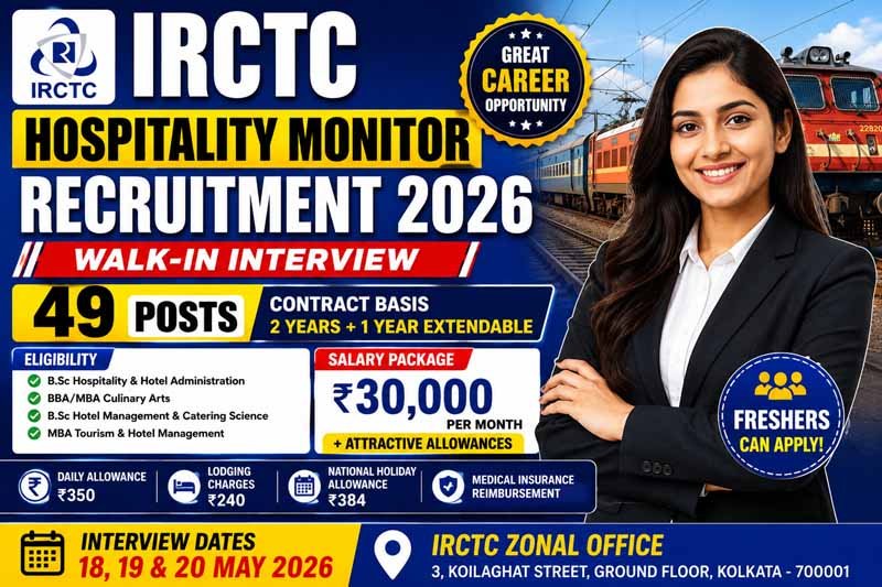 IRCTC Hospitality Monitor Recruitment 2026c