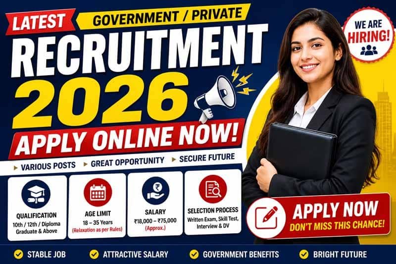 Latest Recruitment 2026 Notification thu