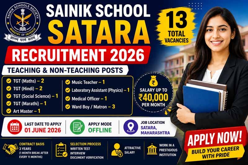 Sainik School Satara Recruitment 2026c