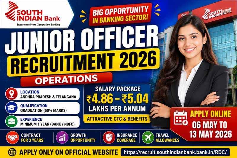South Indian Bank Junior Officer Recruitment 2026x