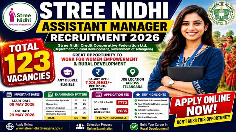 Stree Nidhi Assistant Manager Recruitment 2026 bbbbb